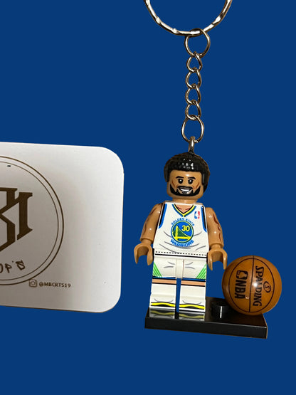 Steph Curry (Warriors)