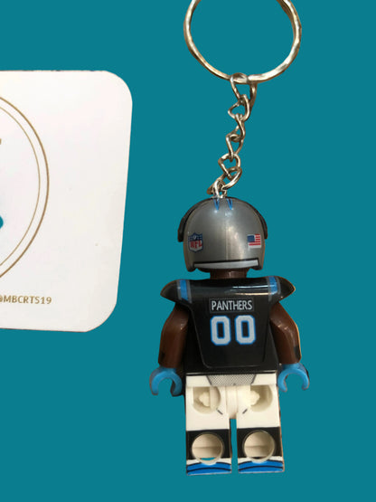 Carolina Panthers